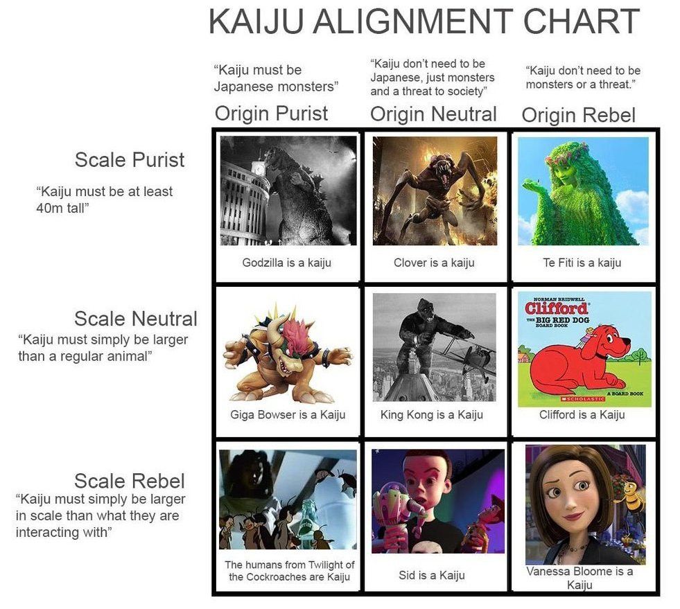 My ass is a kaiju