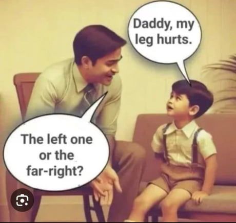 Lag