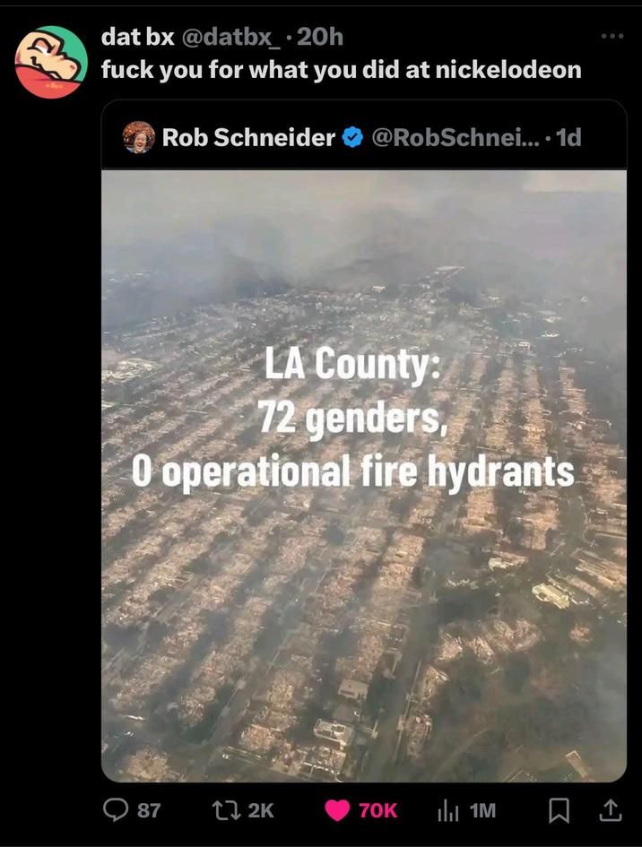 world's on fire, how about yours