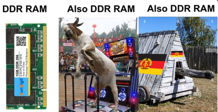 DDR RAM