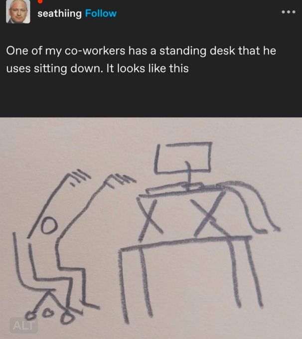 I cast lower back pain!