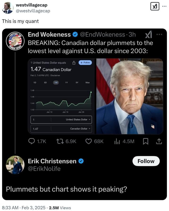 big brain time