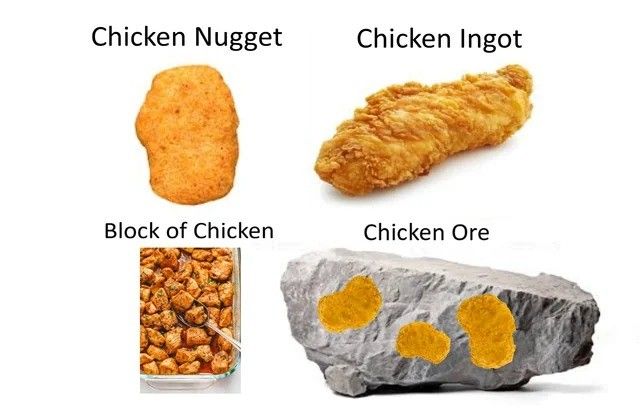 For once, this isn't Loss