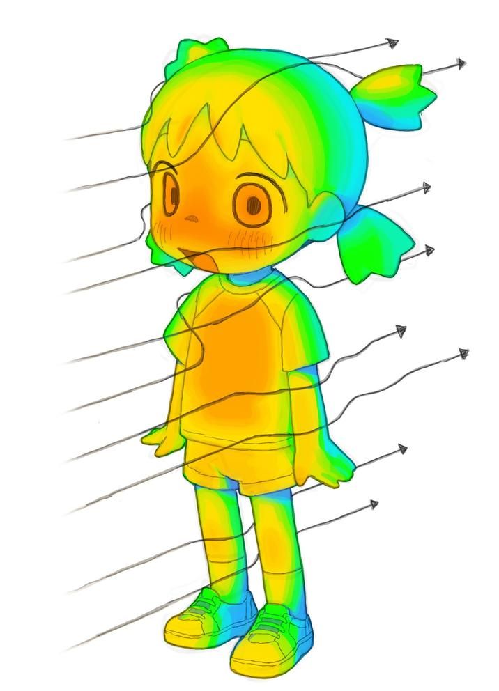Something went wrong: Title is too short.
