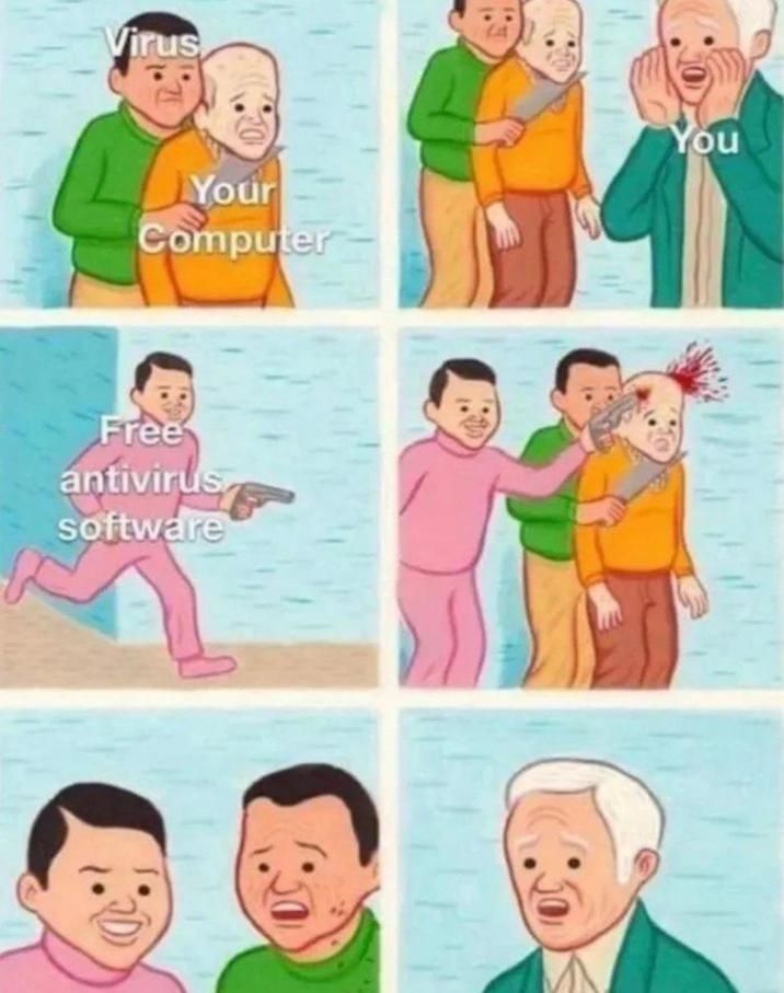 average modern software