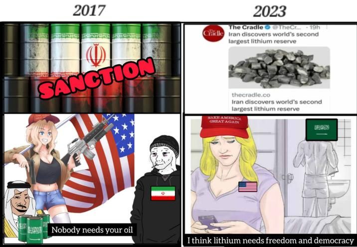 free lithium