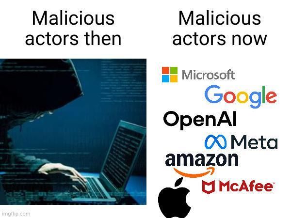 average corporate software