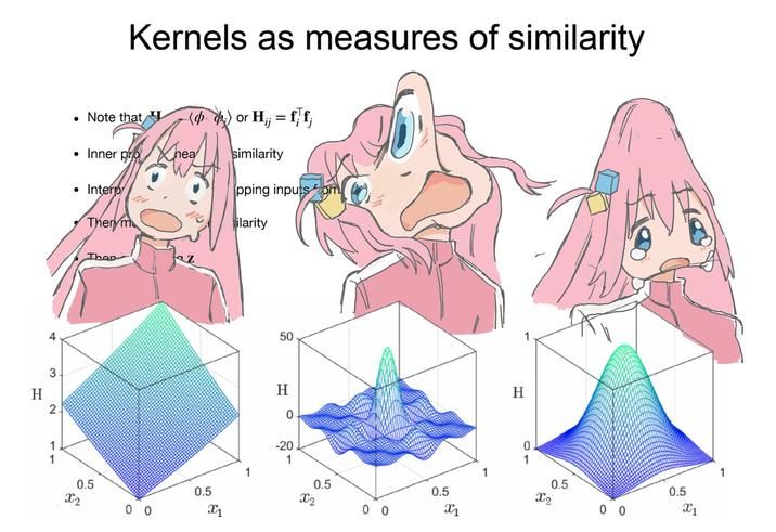math is an anime reference