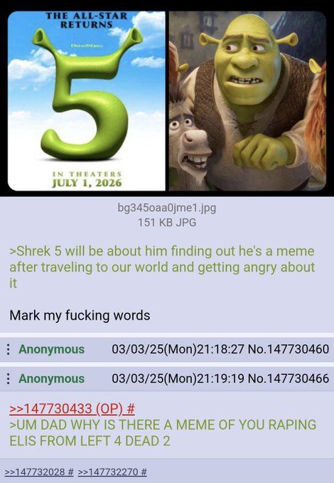 Shrek is Love