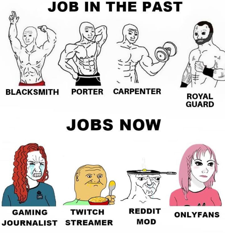 The internet employs me