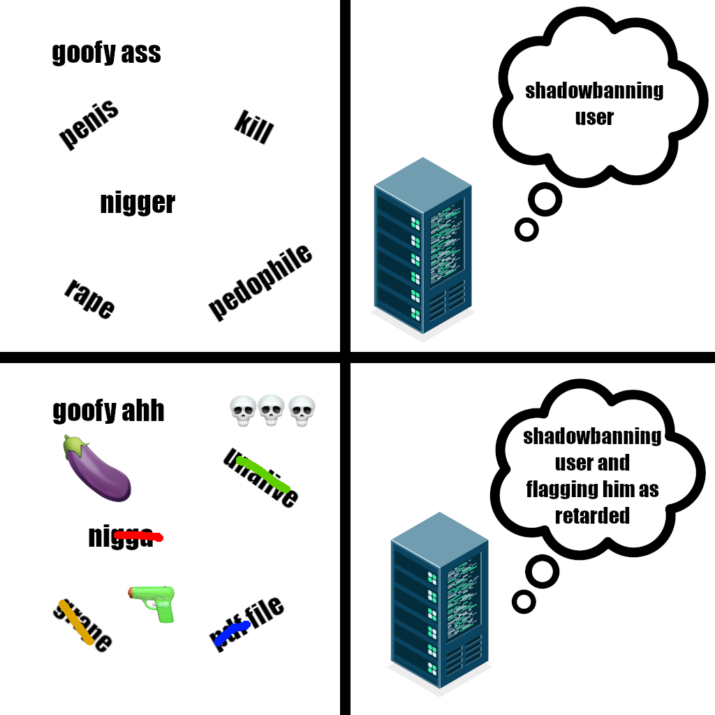 ​​​