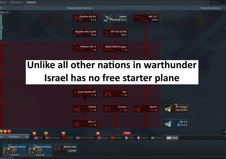 Hava nahiva hava