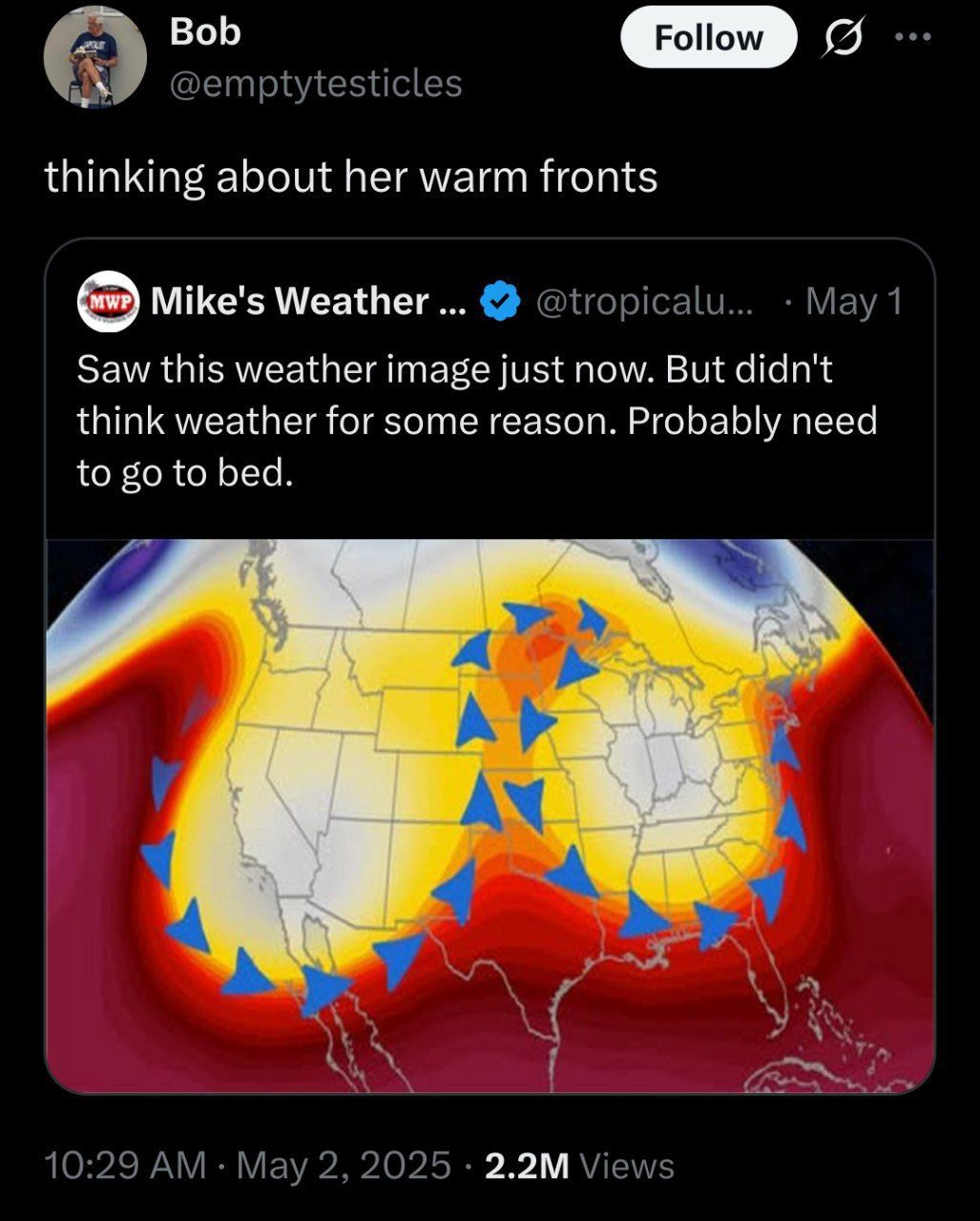 milkers