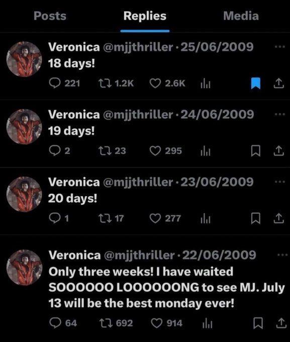 Who's gonna tell him?