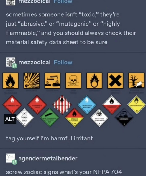 Zodiac