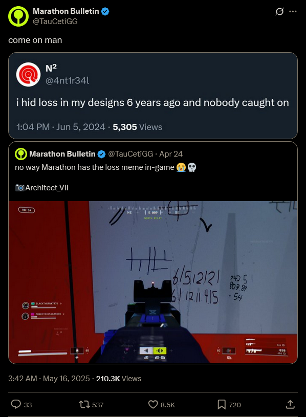 Peak artism