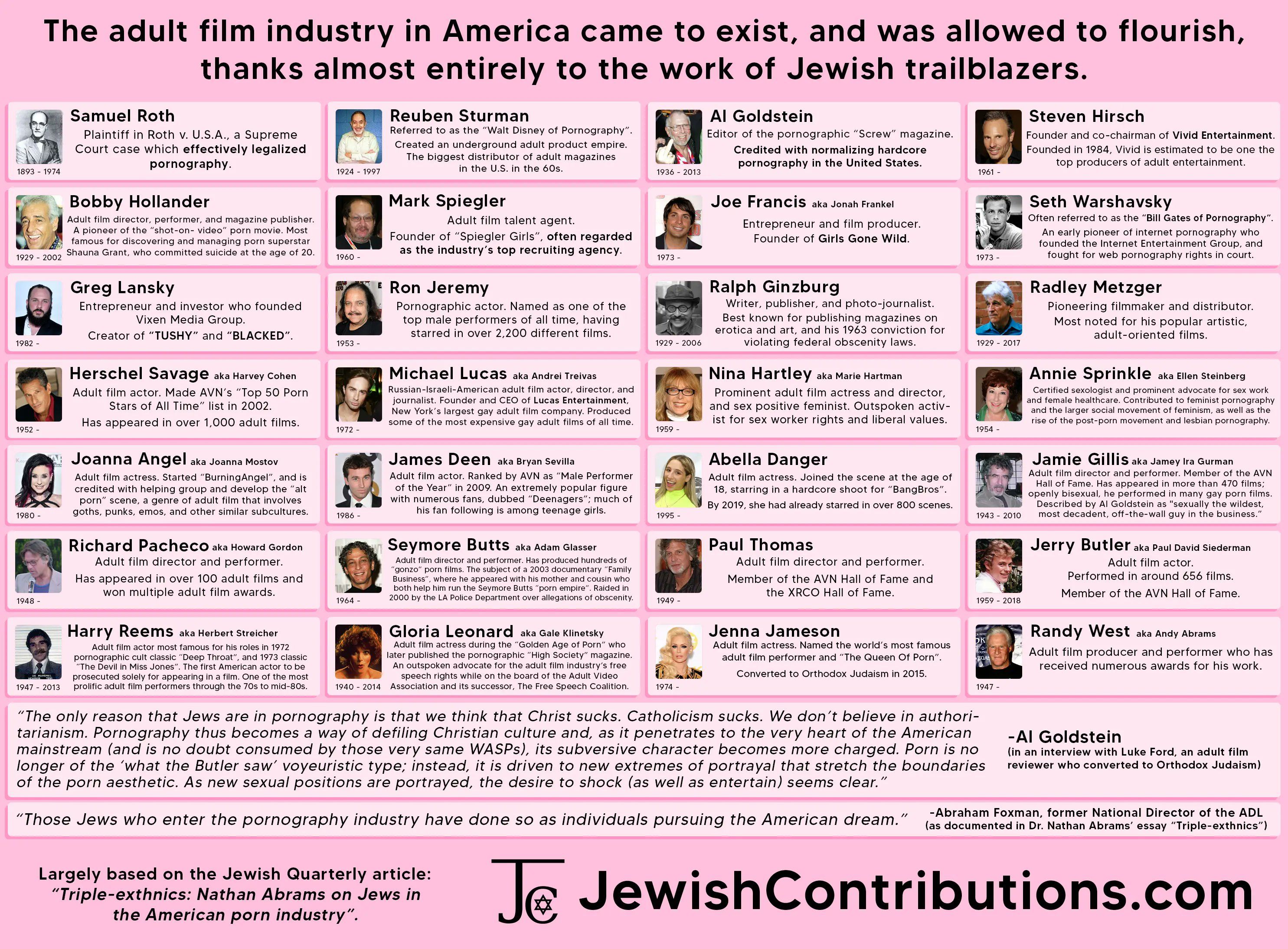 porn is a jewish weapon