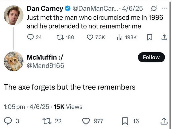 Kek