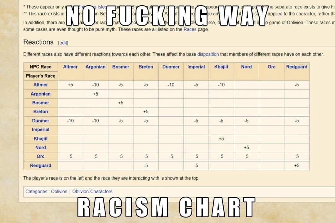 Nobody likes the orc