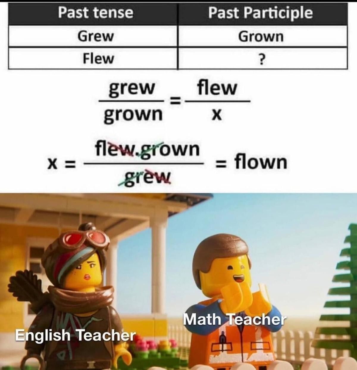 It works, but does it?
