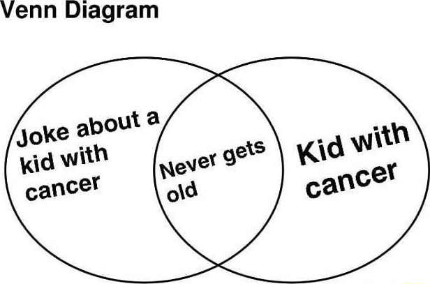 ​​​