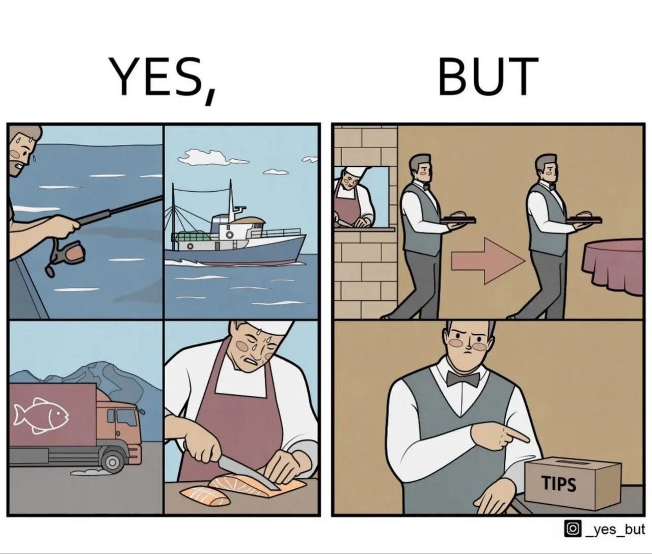 Yes, butt