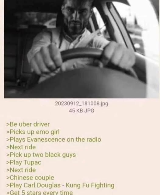 Based über