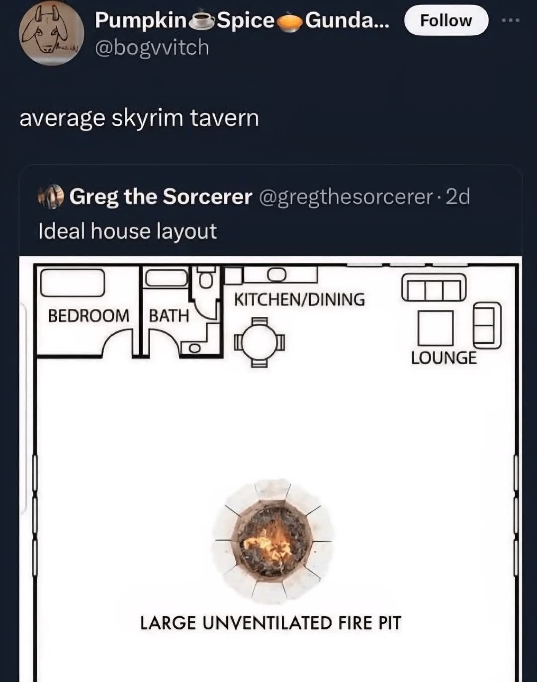 It doesn't get cozier than that