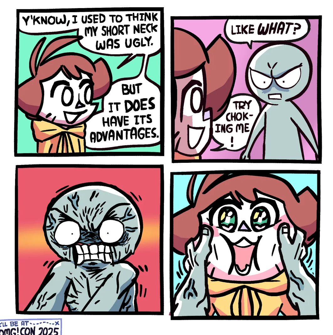 Choking resistance 100