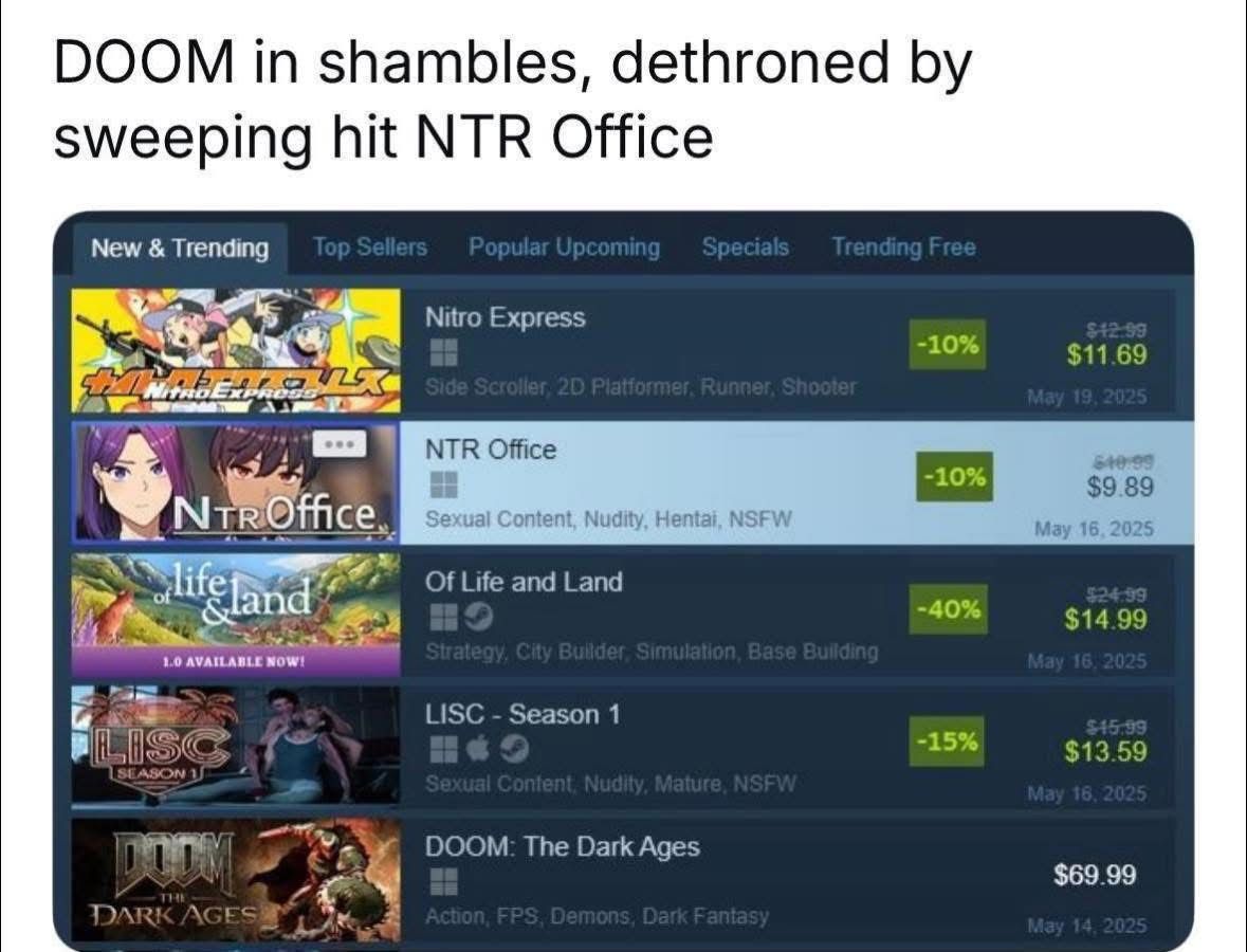 Game of the year