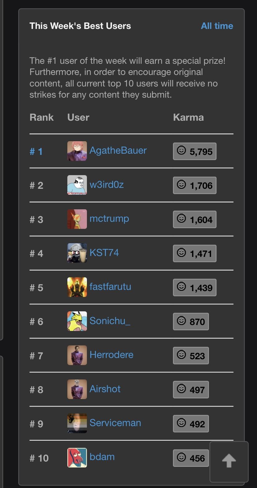 The mods have an opportunity to do something really funny right now