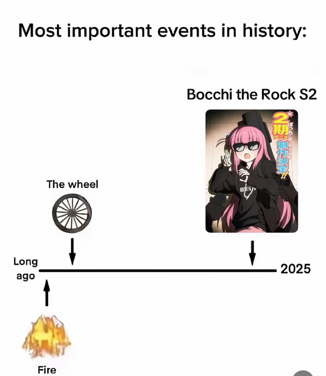 ​​​
