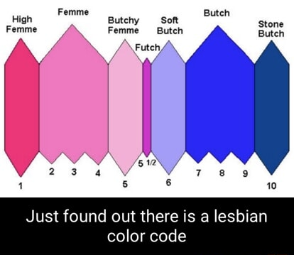 ​​​