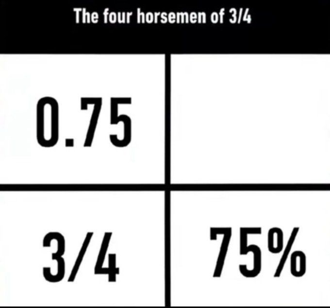 Three quarters