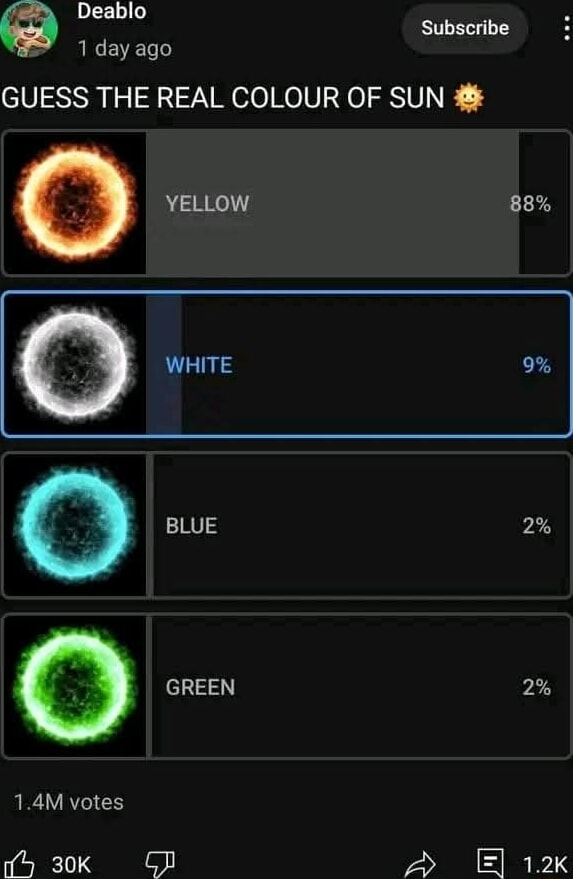 ​​​