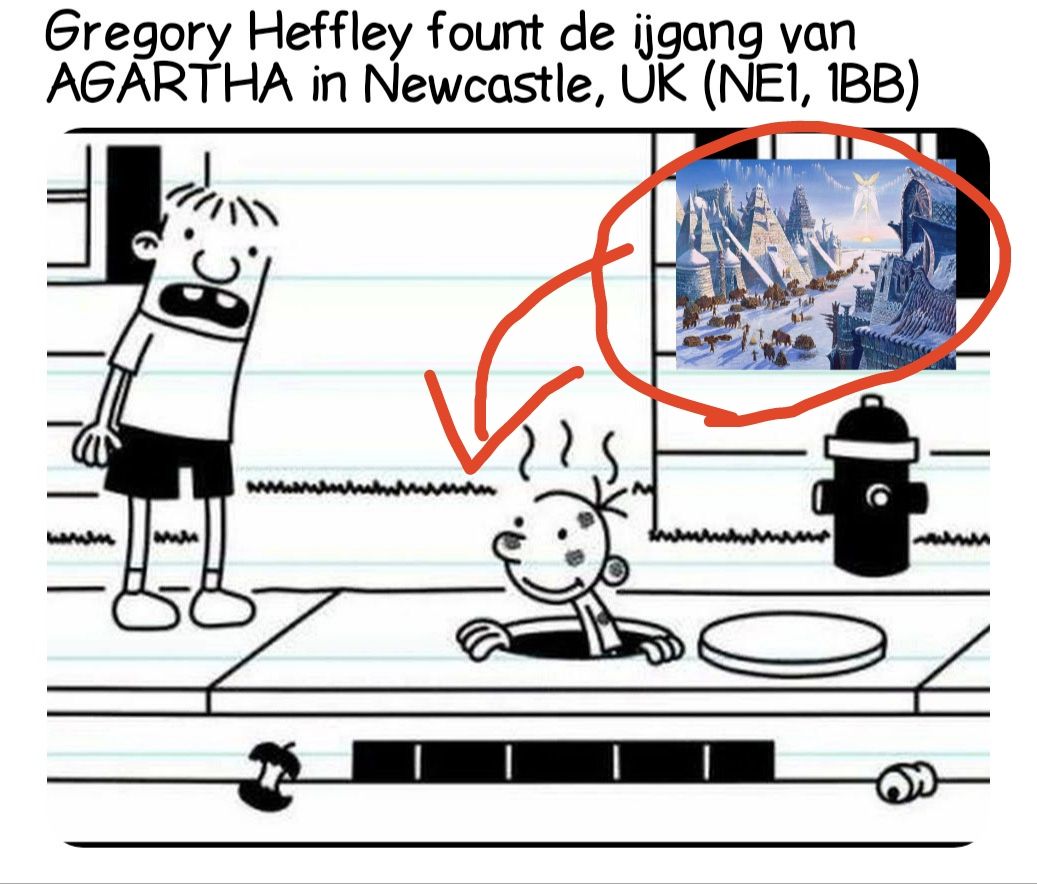 Gregposting