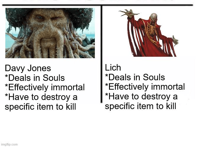 DND meme