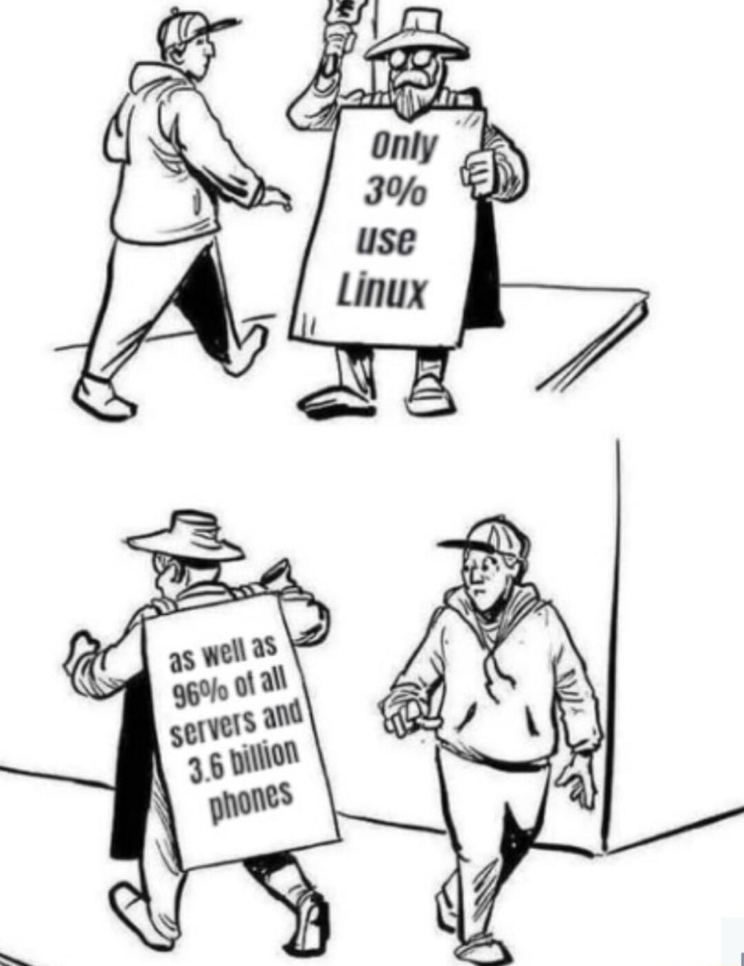 ​​​