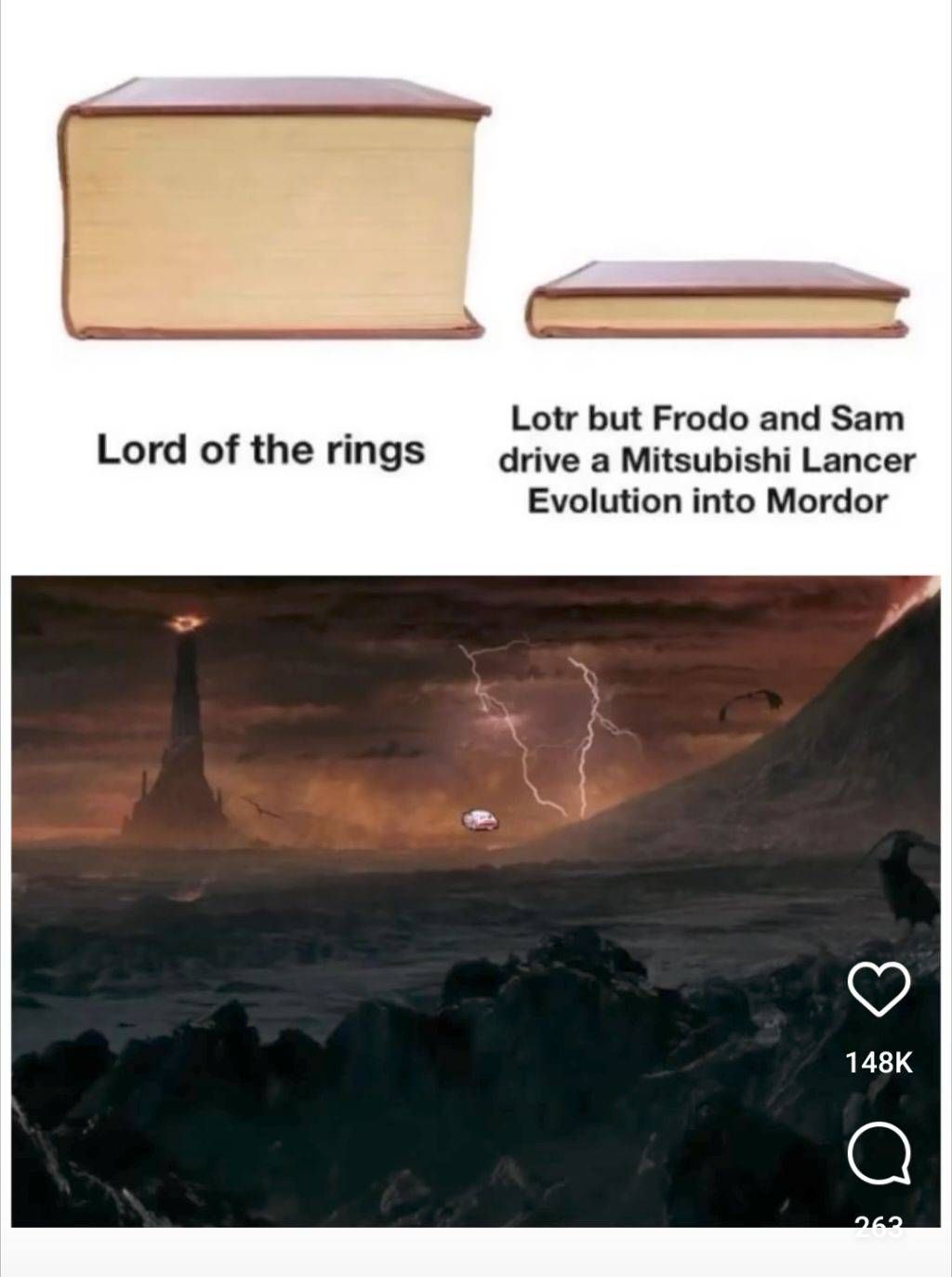 Would watch