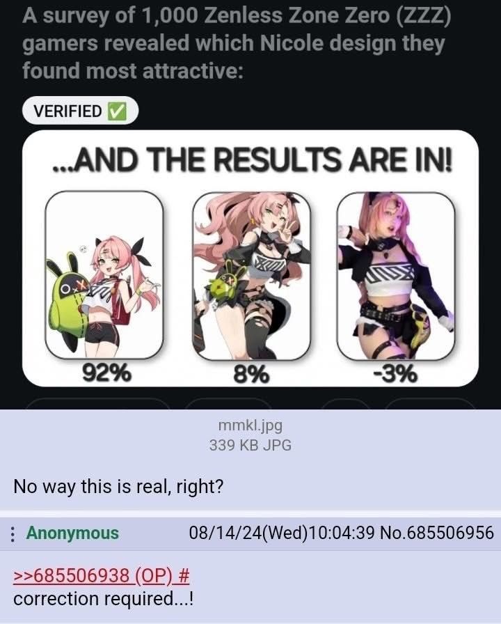 Gamers moment