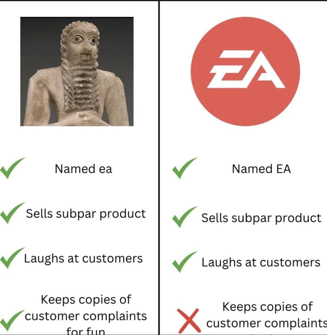 Accurate