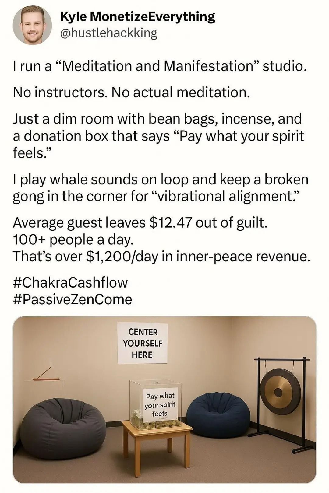 Average self-proclaimed entrepreneur (2)