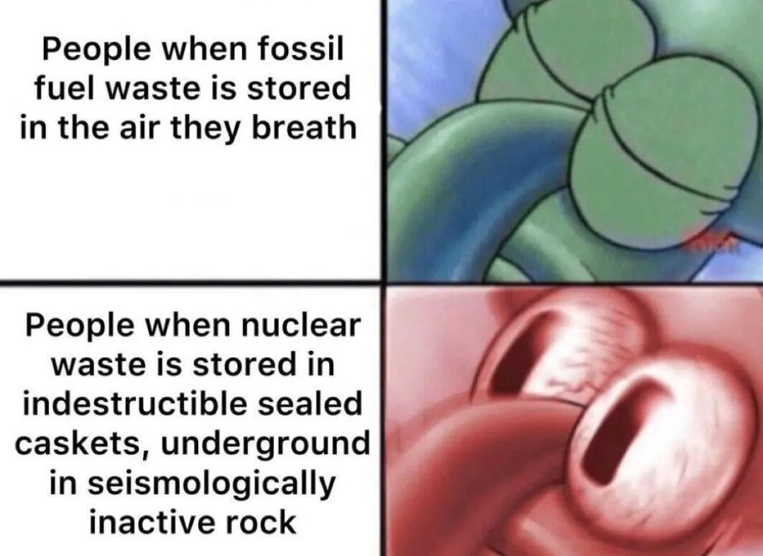 storage