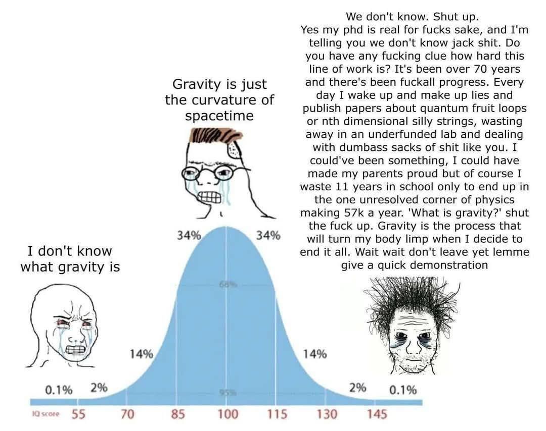 Type G for the physicists