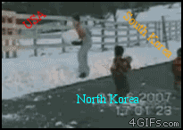 North Korea in a nutshell