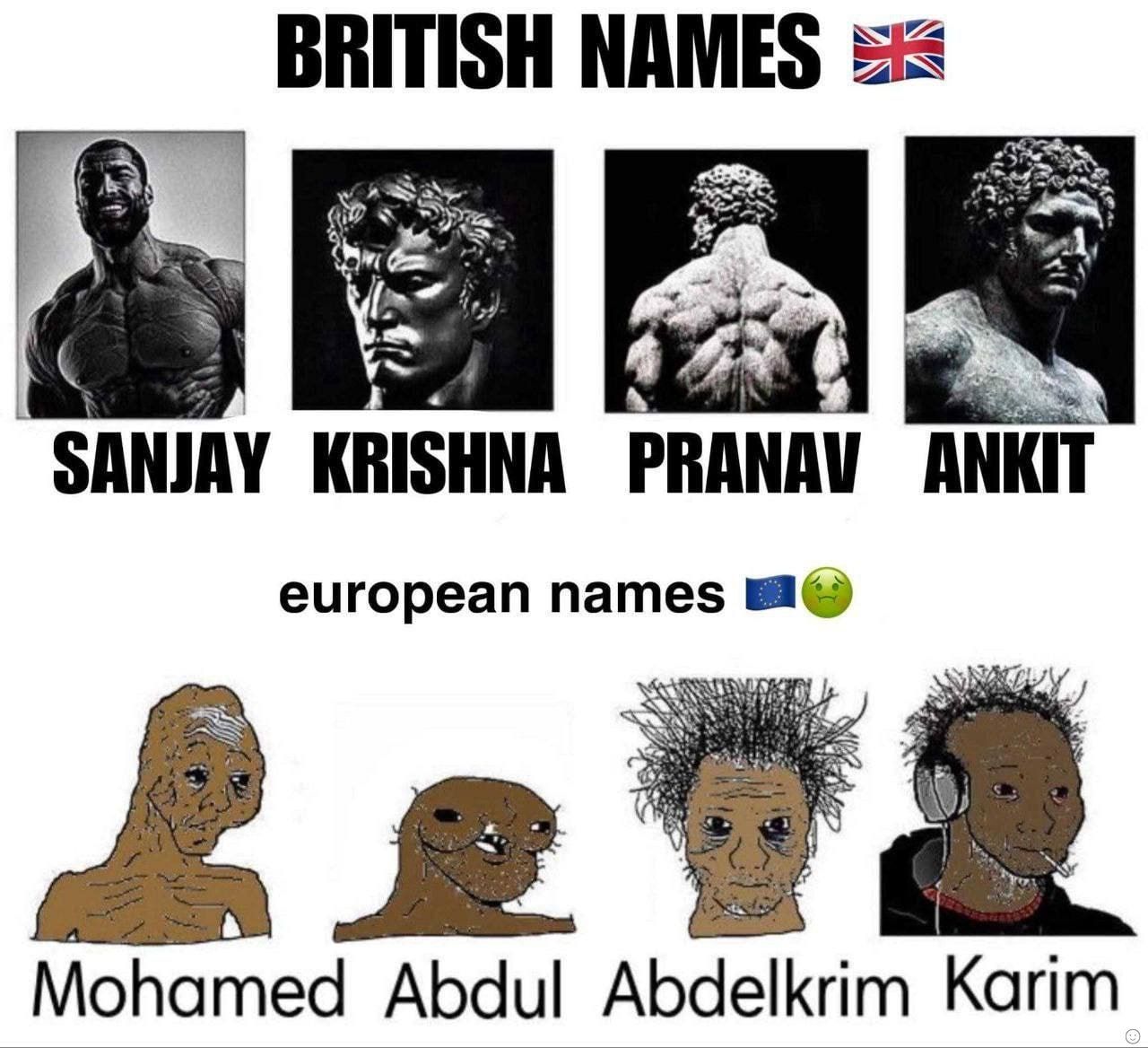 Accurate