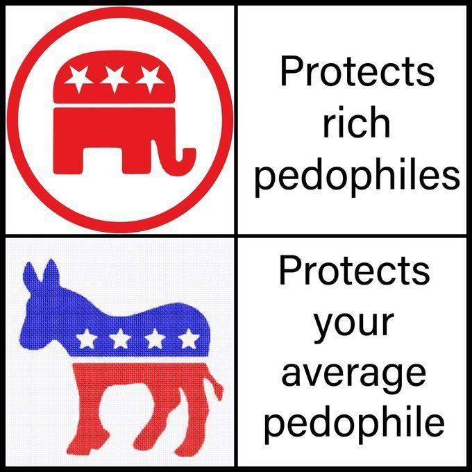 Accurate