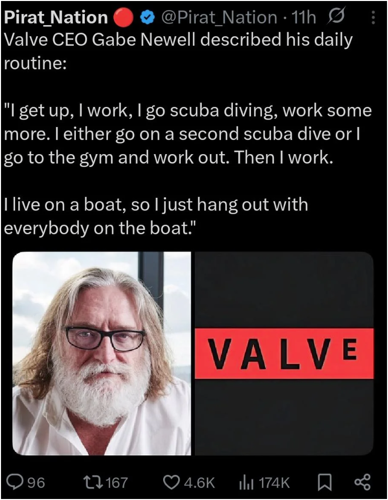 I live on a boat