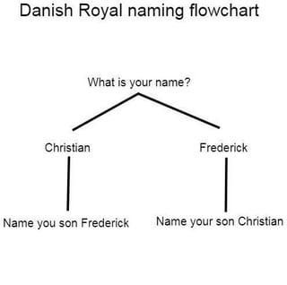 ​​​