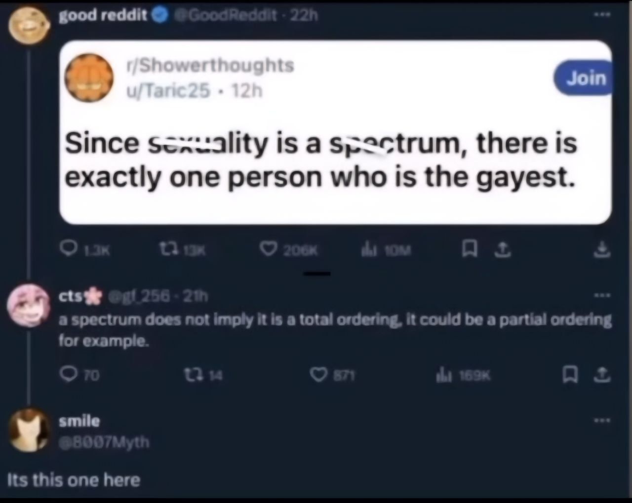 One of the mods